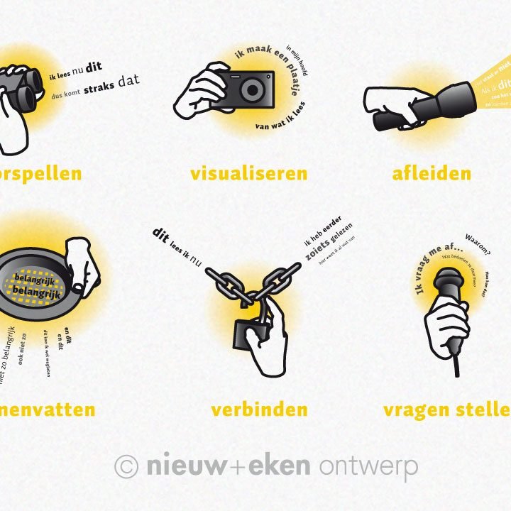 illustraties "begrijpend lezen": voorspellen, visualiseren, samenvatten, verbinden, afleiden, vragen stellen