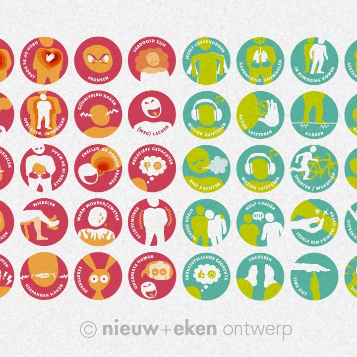illustraties voor kaartjes en stickers met iconen signalering coping signaal actie voor locus training