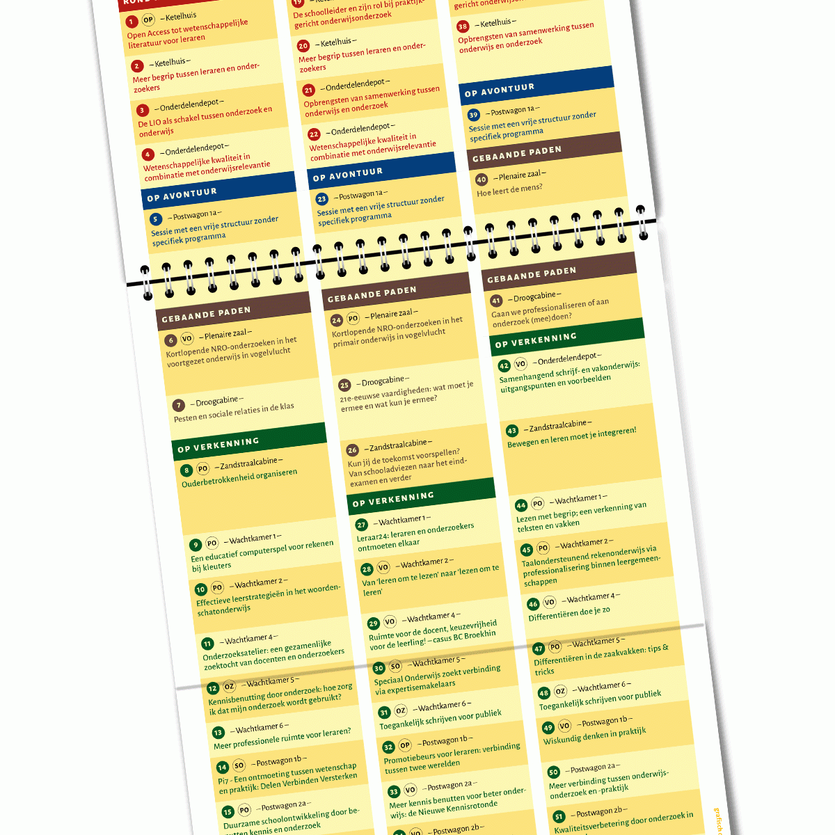 congres tijdschema overzicht sessies rondes